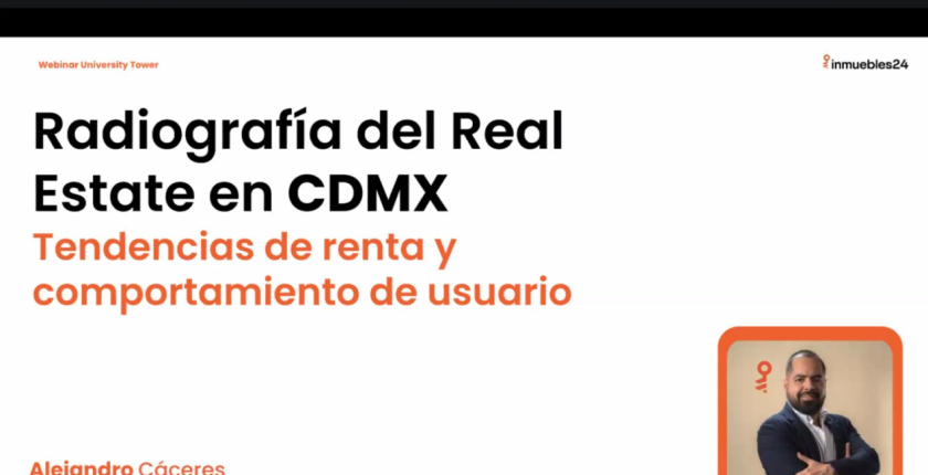 El mercado de rentas lidera la demanda en CDMX, con alzas acumuladas de hasta 54% y rendimientos superiores al 6%